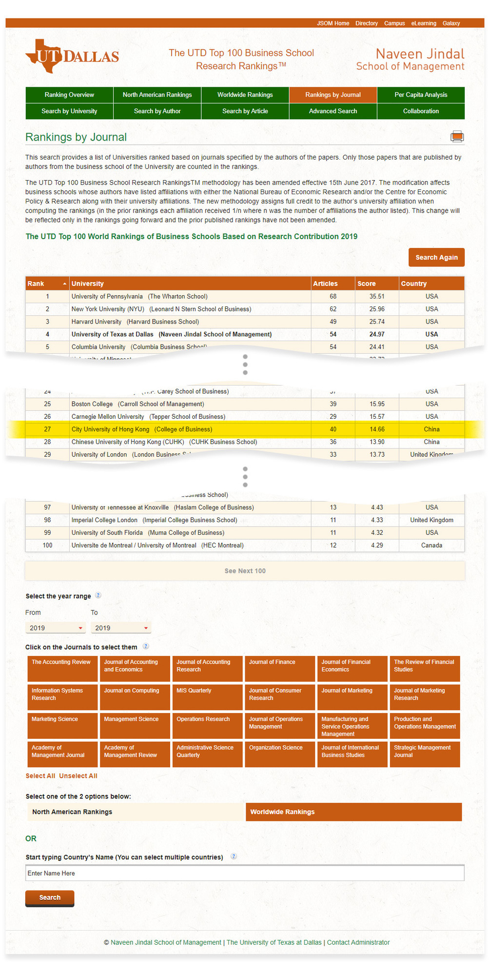College of Business ranked #27 by UTD for 2019